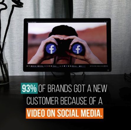 Social Media Brand Awareness Infographic Chatter Buzz