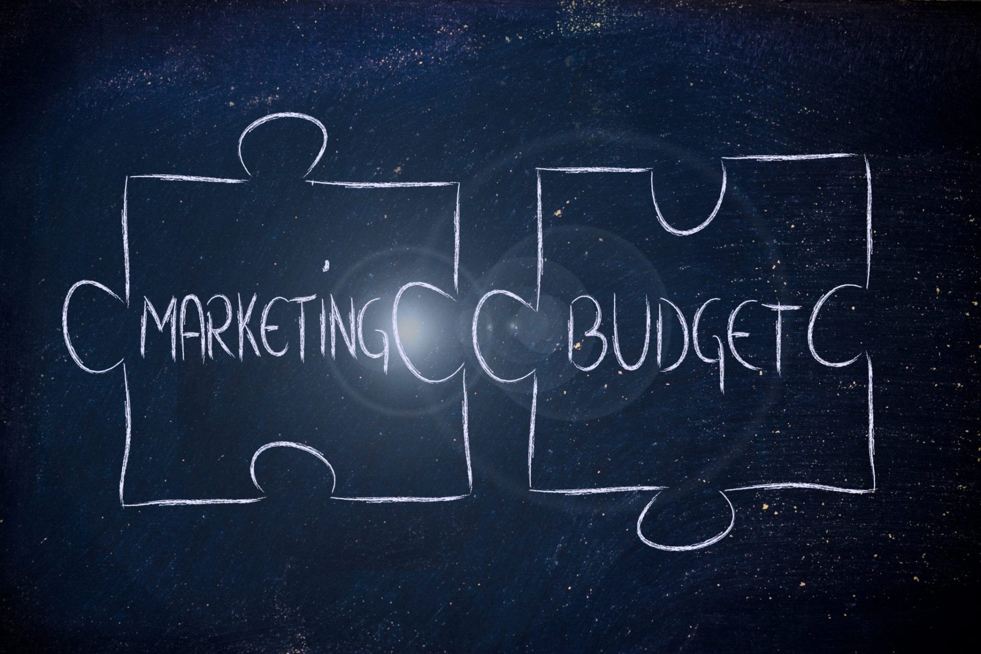 marketing budget