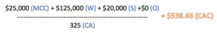 Example Cost Per Acquisition Formula with Numbers