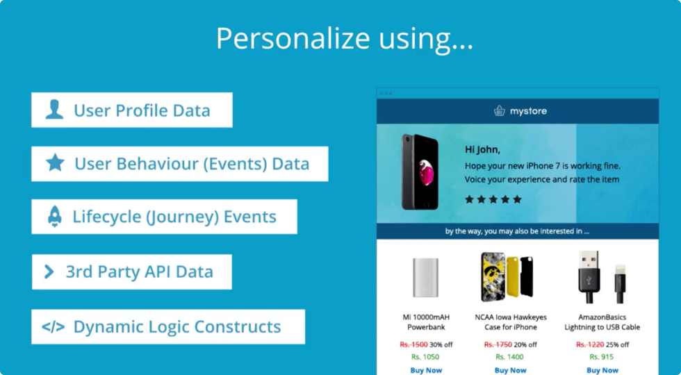 digital marketing trends - personalization