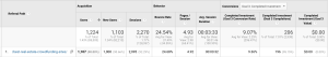 Google Analytics - Referral Path and Goal Conversions