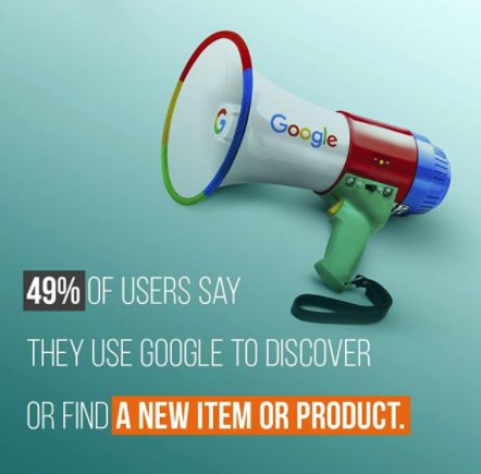 Basic SEO Infographic Chatter Buzz